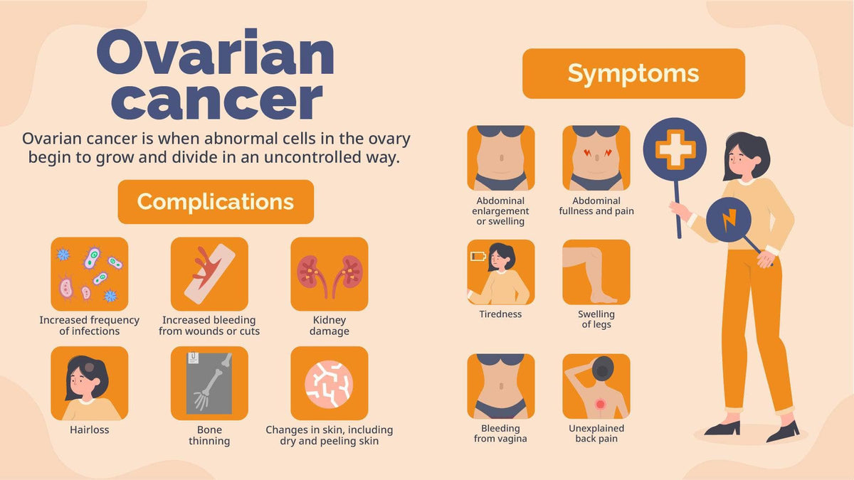 Ovarian Cancer Health Infographic Template Infografolio