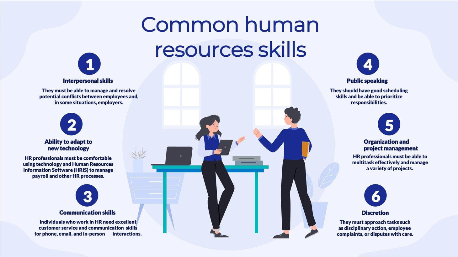 Common Human Resources Skills Infographic Template – Infografolio