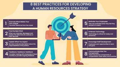 Human-Resources-Slides Slides Eight Practices for Developing a Human Resources Strategy Infographic Template powerpoint-template keynote-template google-slides-template infographic-template