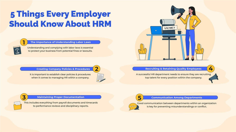 Human-Resources-Slides Slides Five Things Every Employer Should Know About HRM Infographic Template powerpoint-template keynote-template google-slides-template infographic-template
