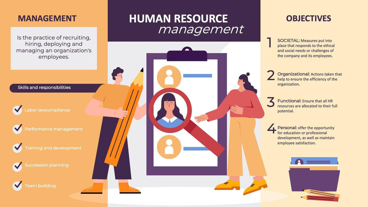 Human Resource Management Infographic Template – Infografolio