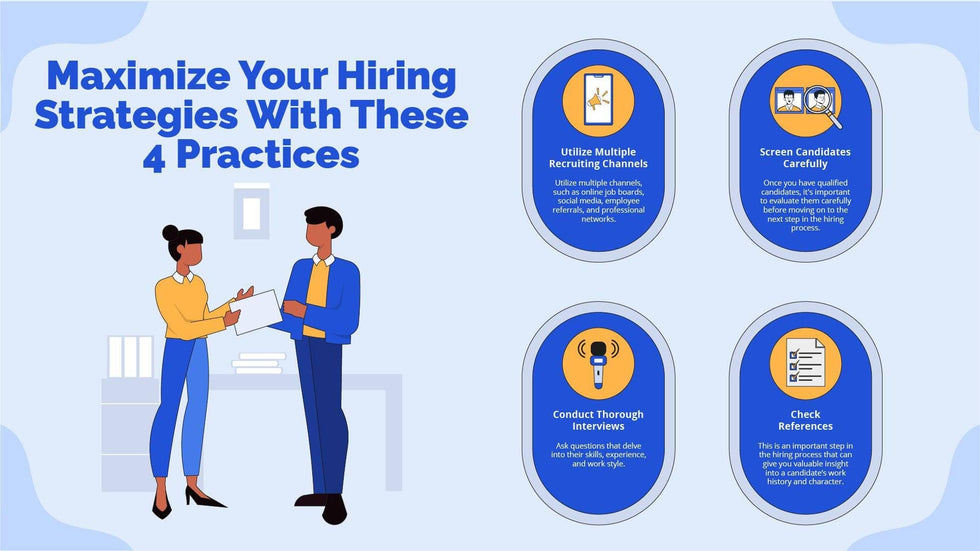 Human-Resources-Slides Slides Maximize Your Hiring Strategies With These Four Practices Human Resources Infographic Template powerpoint-template keynote-template google-slides-template infographic-template