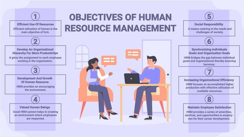 Objectives of Human Resource Management Infographic Template – Infografolio