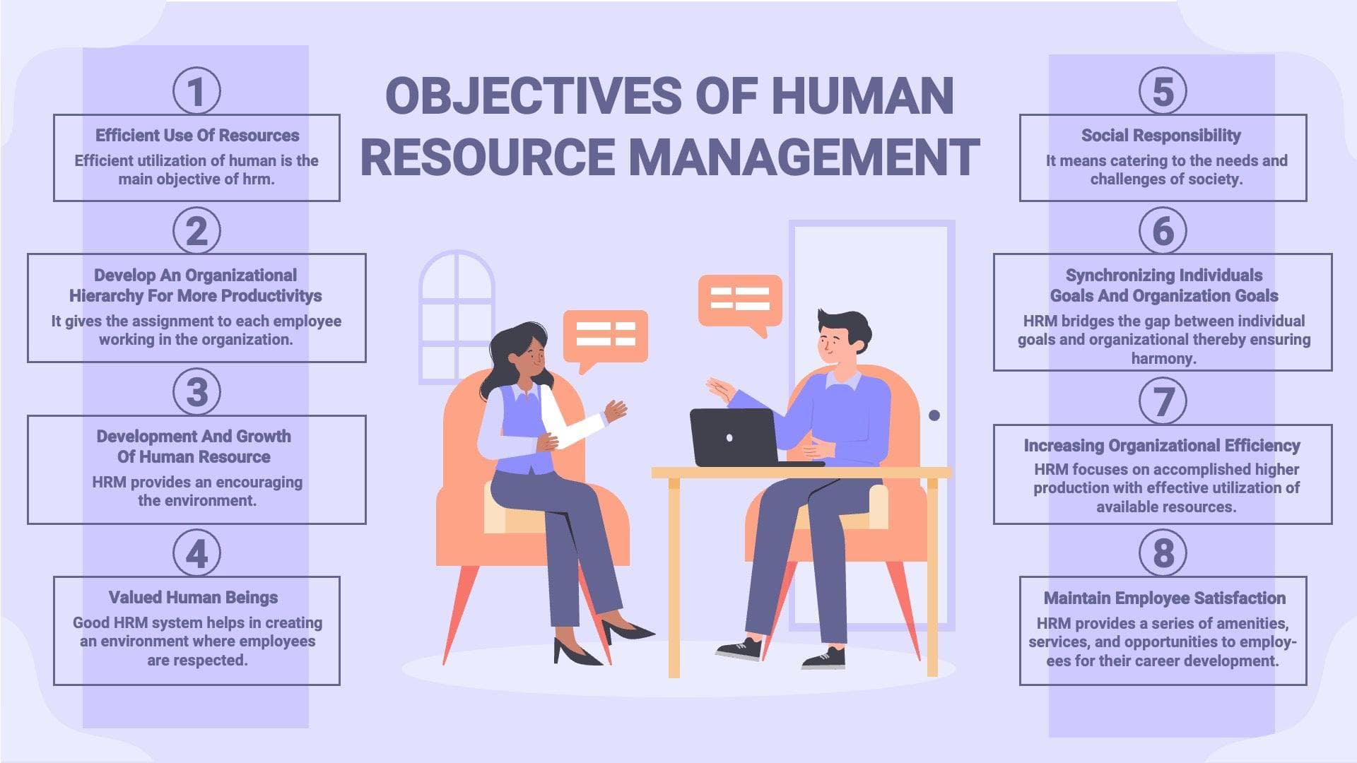 Objectives of Human Resource Management Infographic Template – Infografolio