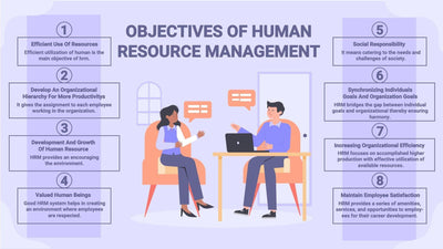 Human-Resources-Slides Slides Objectives of Human Resource Management Infographic Template powerpoint-template keynote-template google-slides-template infographic-template