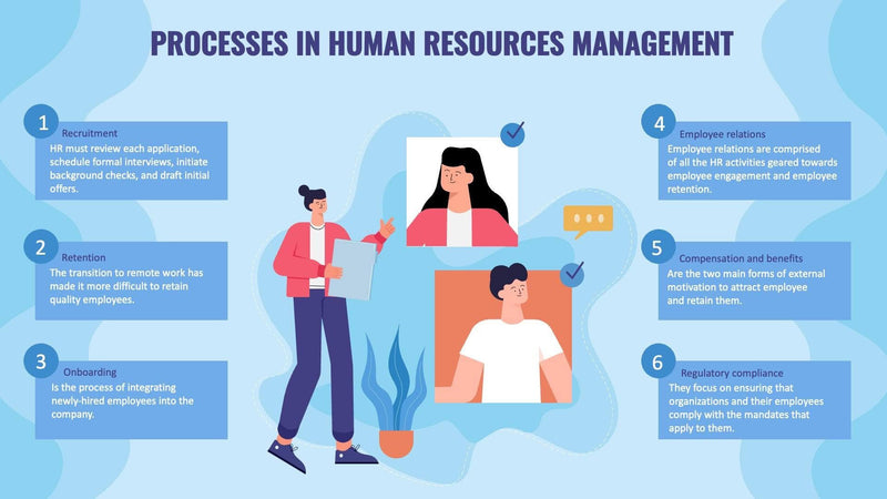 Human-Resources-Slides Slides Process in Human Resources Management Infographic Template powerpoint-template keynote-template google-slides-template infographic-template