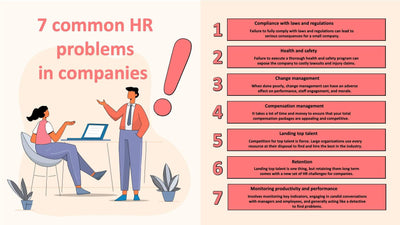 Human-Resources-Slides Slides Seven Common HR Problems in Companies Infographic Template powerpoint-template keynote-template google-slides-template infographic-template
