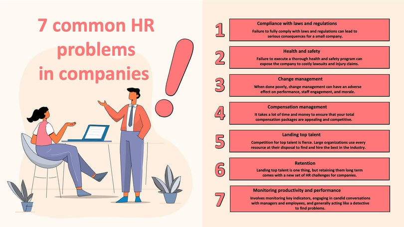 Human-Resources-Slides Slides Seven Common HR Problems in Companies Infographic Template powerpoint-template keynote-template google-slides-template infographic-template