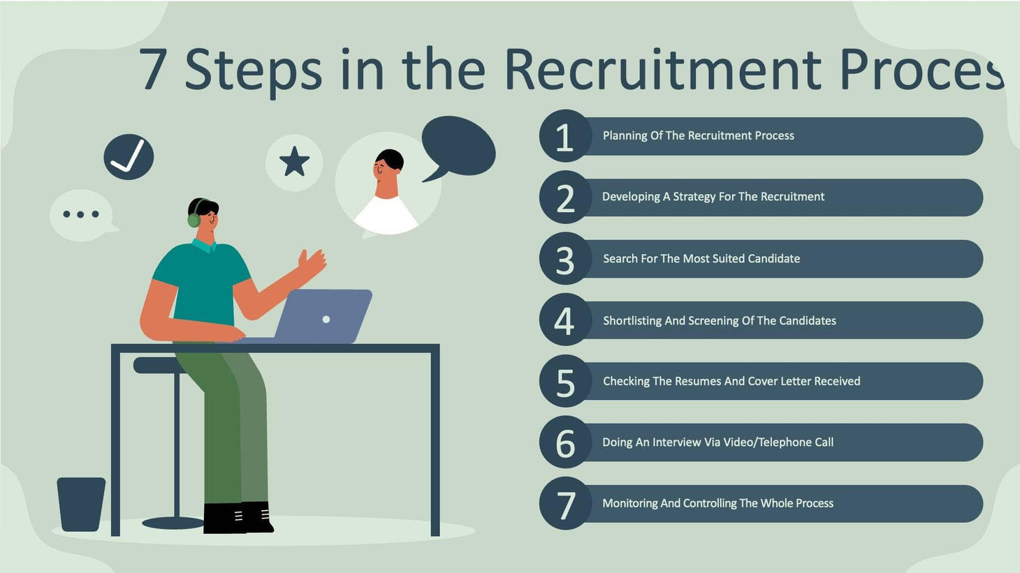 Seven Steps in the Recruitment Process Human Resources Infographic Tem ...