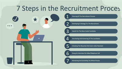 Human-Resources-Slides Slides Seven Steps in the Recruitment Process Human Resources Infographic Template powerpoint-template keynote-template google-slides-template infographic-template