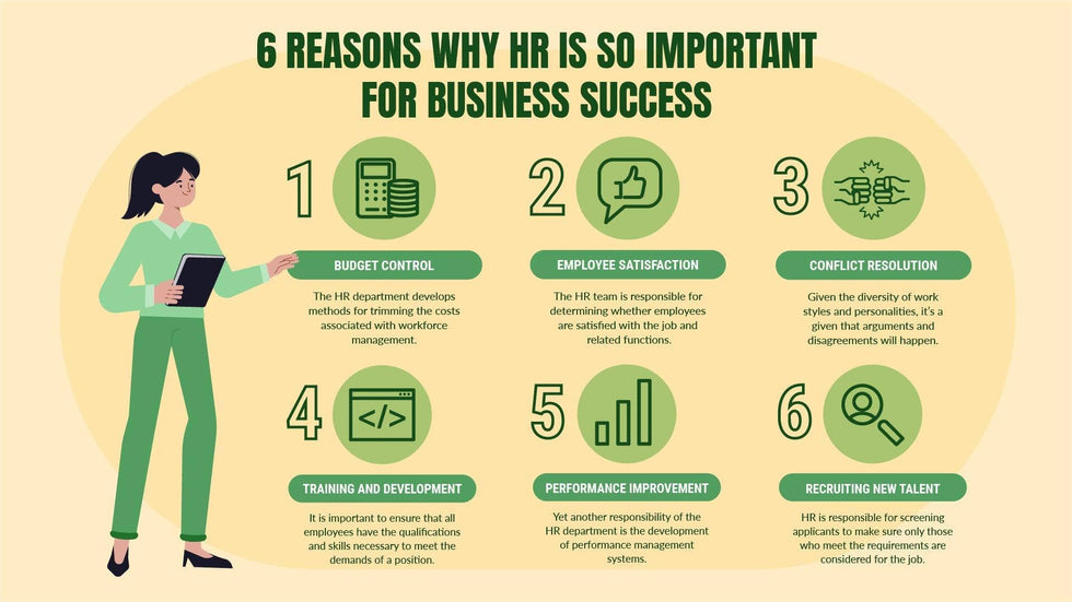 Human-Resources-Slides Slides Six Reasons Why HR is So Important for Business Success Infographic Template powerpoint-template keynote-template google-slides-template infographic-template