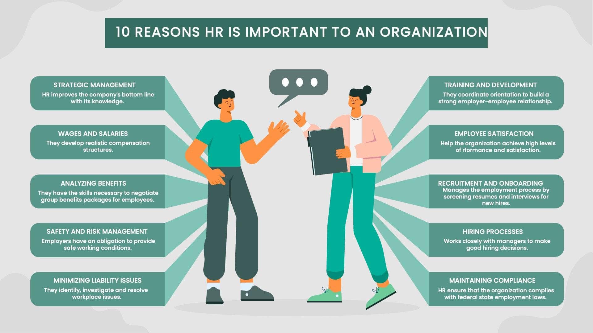 Ten Reasons HR is Important to an Organization Infographic Template ...