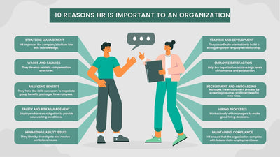 Human-Resources-Slides Slides Ten Reasons HR is Important to an Organization Infographic Template powerpoint-template keynote-template google-slides-template infographic-template