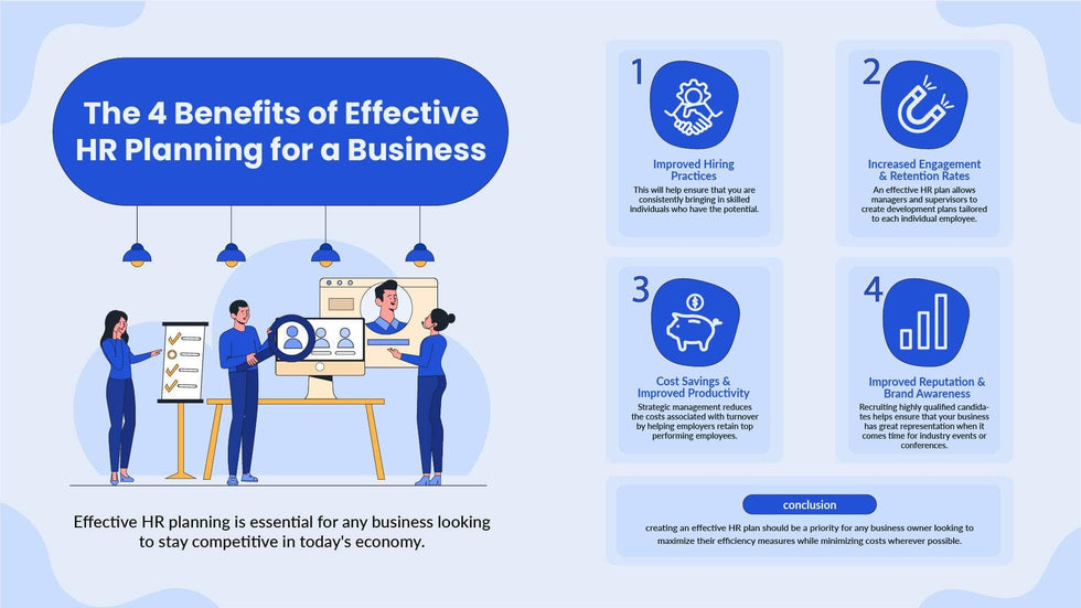Human-Resources-Slides Slides The Four Benefits of Effective HR Planning for a Business Infographic Template powerpoint-template keynote-template google-slides-template infographic-template