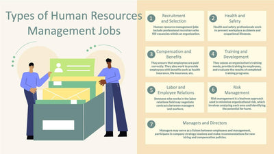 Human-Resources-Slides Slides Types of Human Resources Management Jobs Infographic Template powerpoint-template keynote-template google-slides-template infographic-template