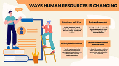 Human-Resources-Slides Slides Ways Human Resources is Changing Infographic Template powerpoint-template keynote-template google-slides-template infographic-template
