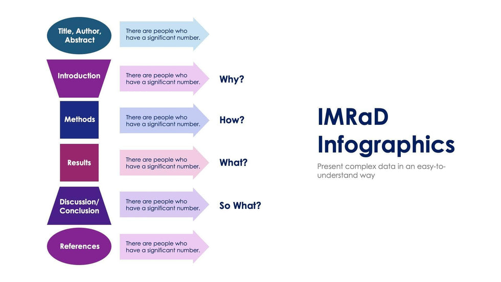IMRaD-Slides Slides IMRaD Slide Infographic Template S02202401 powerpoint-template keynote-template google-slides-template infographic-template