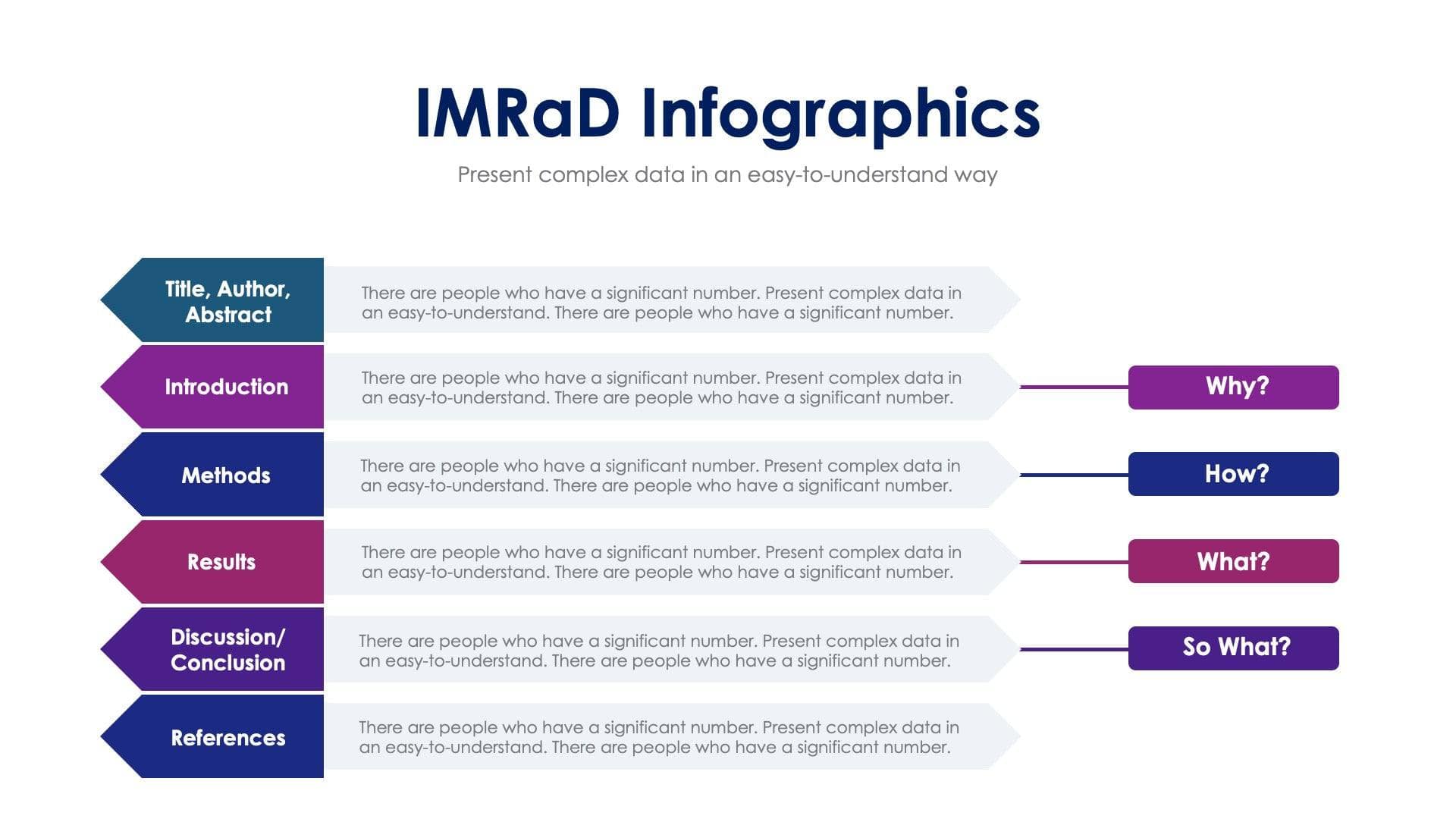 IMRaD Slide Infographic Template S02202405 | Infografolio