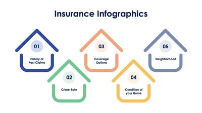 Insurance-Slides Slides Insurance Slide Infographic Template S06262304 powerpoint-template keynote-template google-slides-template infographic-template