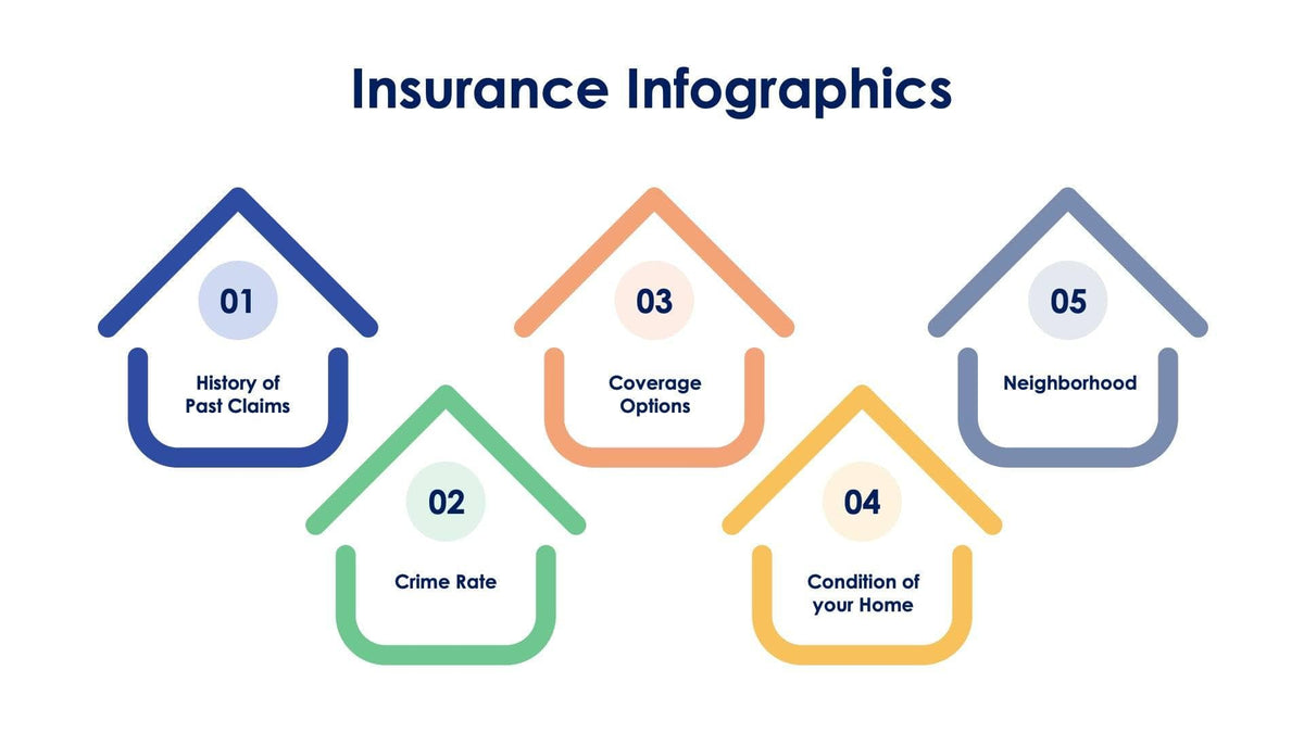 Insurance Slide Infographic Template S06262304 – Infografolio