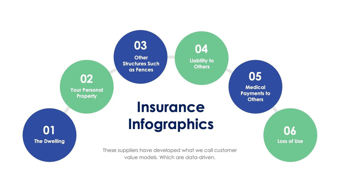 Insurance Slide Infographic Template S06262305 – Infografolio