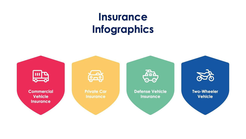 Insurance-Slides Slides Insurance Slide Infographic Template S06262312 powerpoint-template keynote-template google-slides-template infographic-template