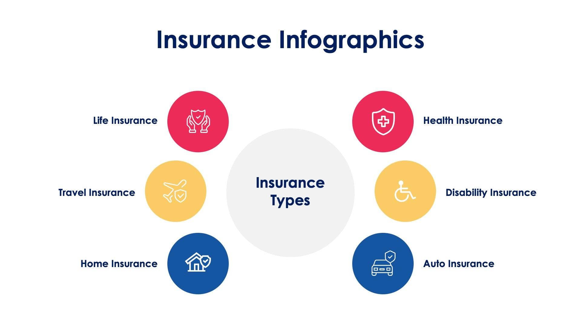 Insurance Slide Infographic Template S06262313 | Infografolio