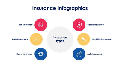 Insurance Slides – Infografolio