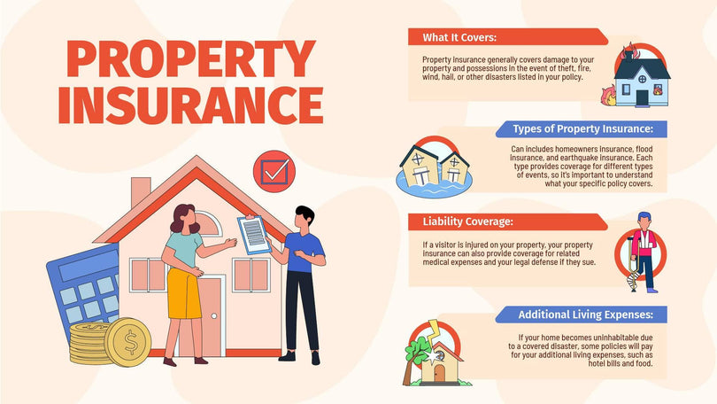Insurance-Slides Slides Property Insurance Infographic Template powerpoint-template keynote-template google-slides-template infographic-template