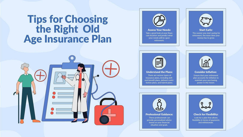 Insurance-Slides Slides Tips for Choosing the Right Old Age Insurance Plan Infographic Template powerpoint-template keynote-template google-slides-template infographic-template