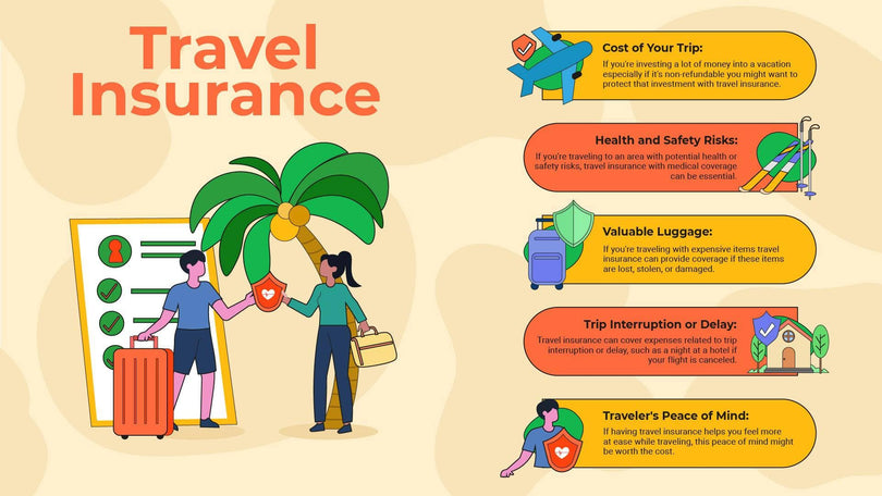 Insurance-Slides Slides Travel Insurance Infographic Template powerpoint-template keynote-template google-slides-template infographic-template