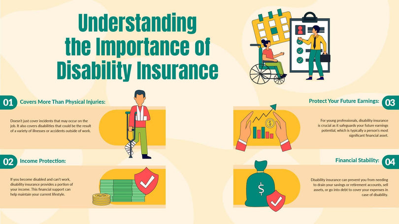 Insurance-Slides Slides Understanding the Importance of Disability Insurance Infographic Template powerpoint-template keynote-template google-slides-template infographic-template
