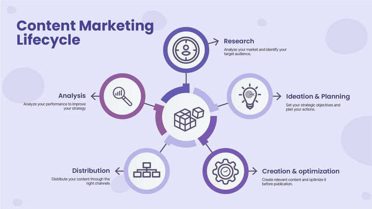 Marketing Slide Infographic Template S01102308 – Infografolio