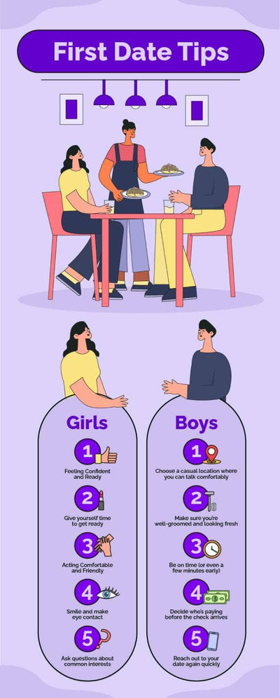 Marriage-Infographics Infographics Purple First Date Tips Marriage Infographic Template powerpoint-template keynote-template google-slides-template infographic-template