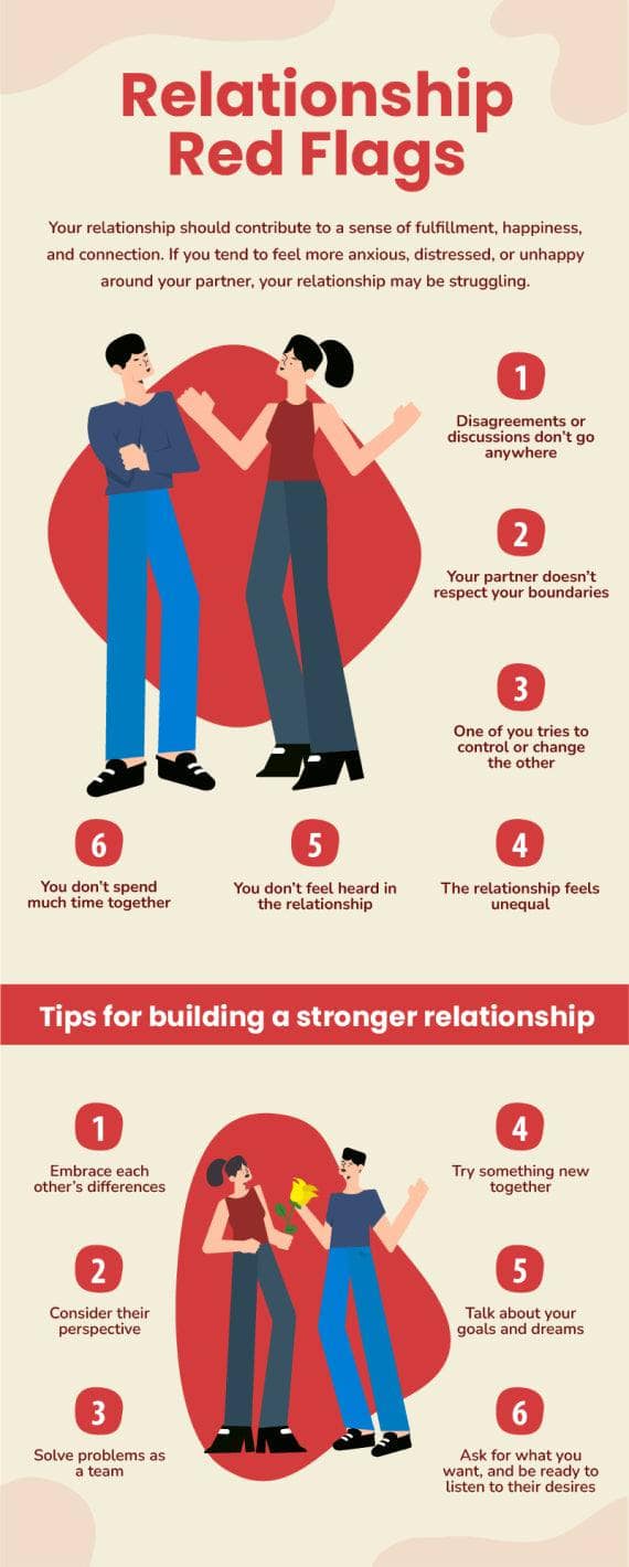 Red and Beige Relationship Red Flags Marriage Infographic Template ...