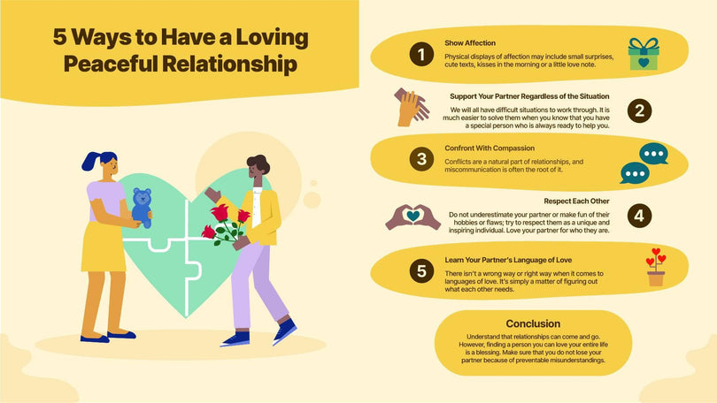 Marriage-Slides Slides Five Ways to Have a Loving Peaceful Relationship Marriage Infographic Template powerpoint-template keynote-template google-slides-template infographic-template