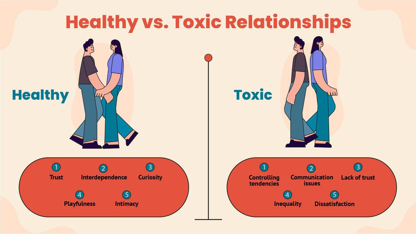Marriage-Slides Slides Healthy vs Toxic Relationships Marriage Infographic Template powerpoint-template keynote-template google-slides-template infographic-template