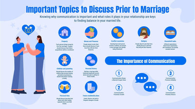 Marriage-Slides Slides Important Topics to Discuss Prior to Marriage Infographic Template powerpoint-template keynote-template google-slides-template infographic-template