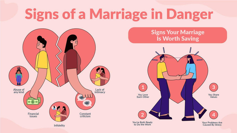 Marriage-Slides Slides Signs of a Marriage in Danger Infographic Template powerpoint-template keynote-template google-slides-template infographic-template