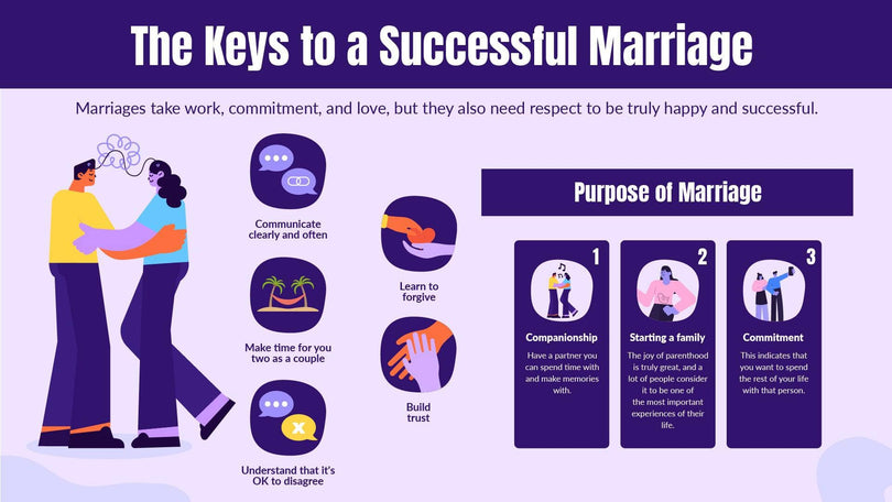 Marriage-Slides Slides The Keys to a Successful Marriage Human Resources Infographic Template powerpoint-template keynote-template google-slides-template infographic-template