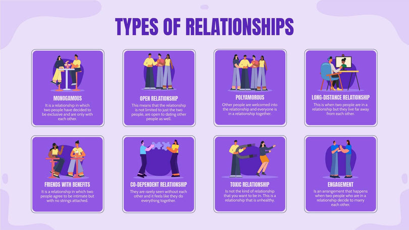 Marriage-Slides Slides Types of Relationship Marriage Infographic Template powerpoint-template keynote-template google-slides-template infographic-template