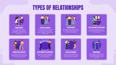 Marriage-Slides Slides Types of Relationship Marriage Infographic Template powerpoint-template keynote-template google-slides-template infographic-template