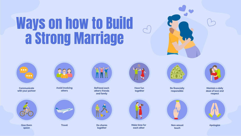 Marriage-Slides Slides Ways on How to Build a Strong Marriage Infographic Template powerpoint-template keynote-template google-slides-template infographic-template
