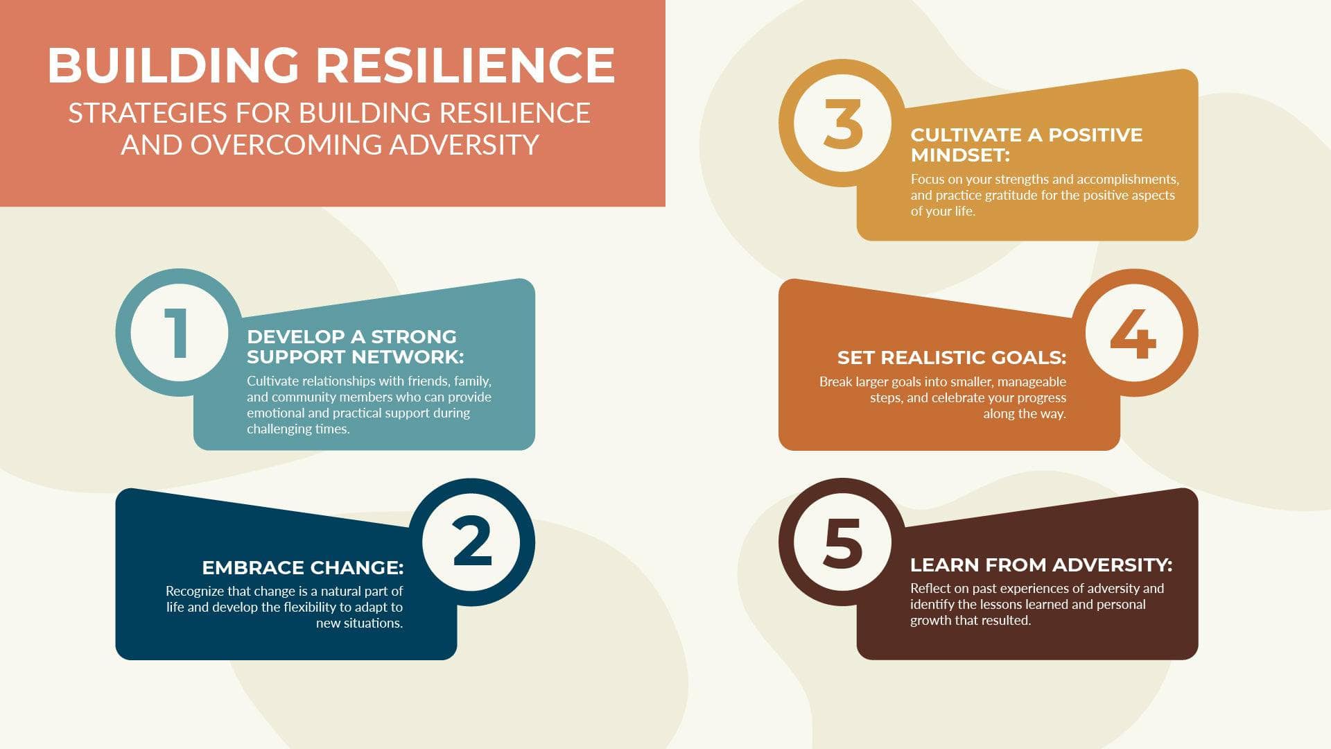 Building Resilience Mental Health Infographic Template | Infografolio