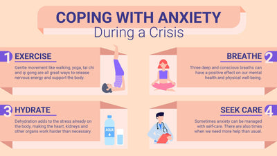 Mental Health-Slides Slides Coping With Anxiety During a Crisis Infographic Template powerpoint-template keynote-template google-slides-template infographic-template