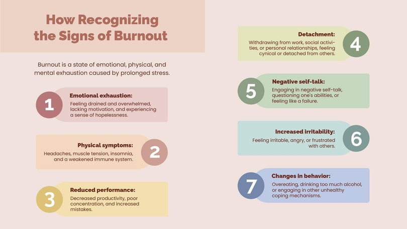 Mental Health-Slides Slides How Recognizing the Signs of Burnout Mental Health Infographic Template powerpoint-template keynote-template google-slides-template infographic-template