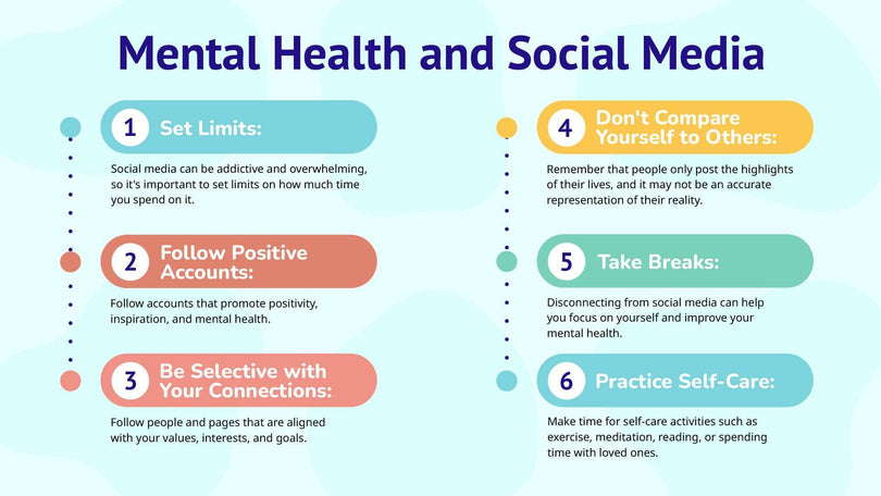 Mental Health-Slides Slides Mental Health and Social Media Infographic Template powerpoint-template keynote-template google-slides-template infographic-template