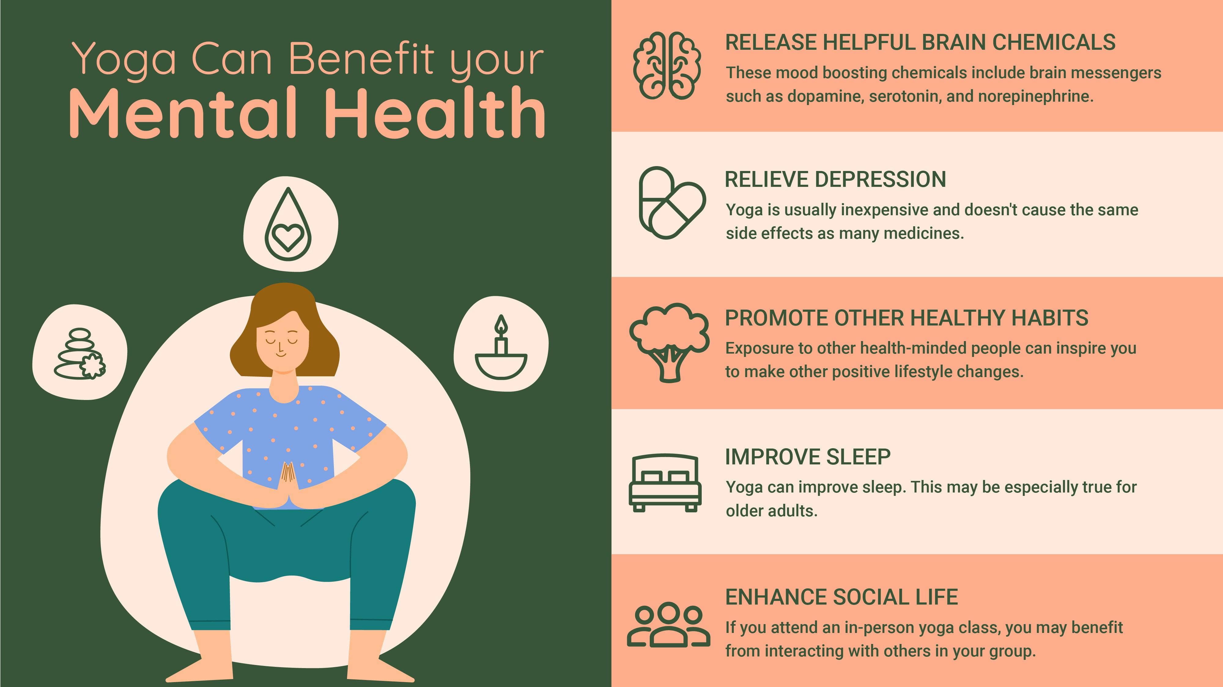 Yoga Can Benefit Your Mental Health Infographic Template | Infografolio