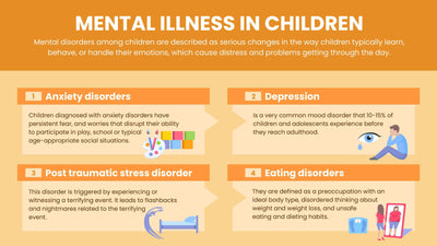Mental Health-Slides Slides Mental Illness in Children Mental Health Infographic Template powerpoint-template keynote-template google-slides-template infographic-template
