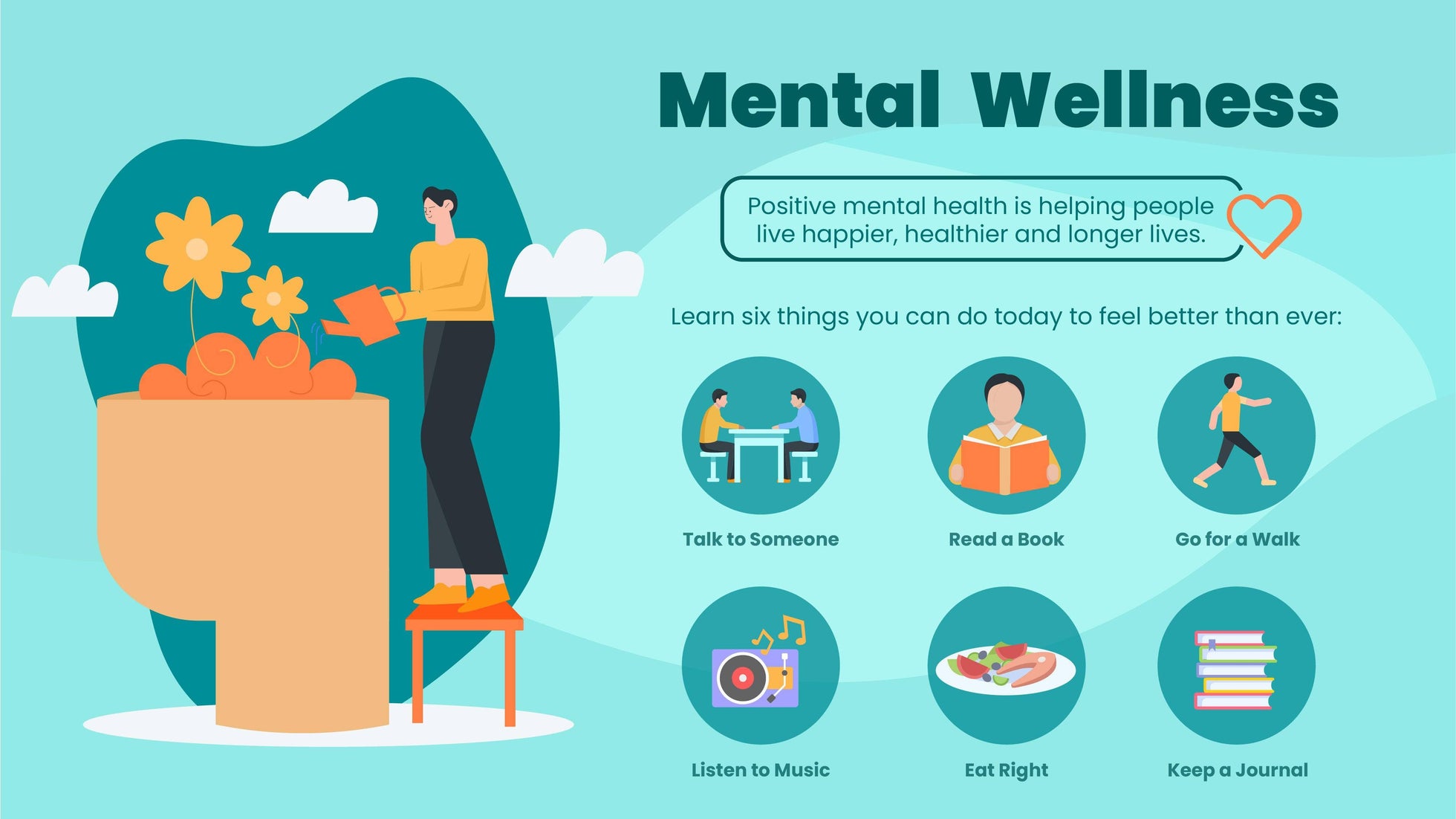 Mental Wellness & Mental Health Infographic Template | Infografolio